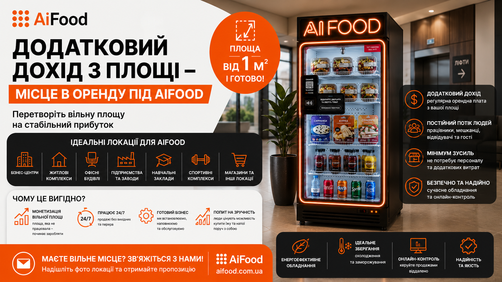 Додатковий дохід з площі — місце в оренду під AiFood